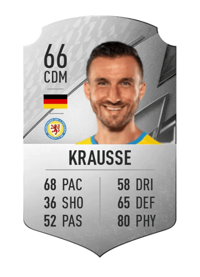 Robin Krauße Rare 66 OVR