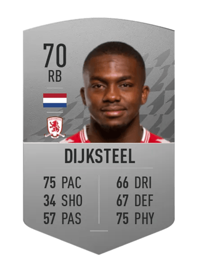 Anfernee Dijksteel Common 70 OVR
