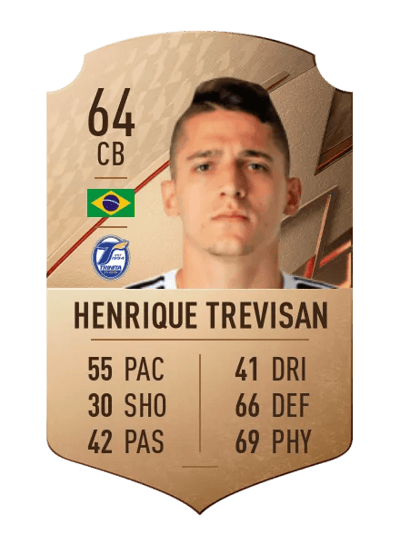 Henrique Trevisan Rare 64 OVR