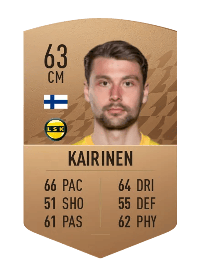 Kaan Kairinen Common 63 OVR