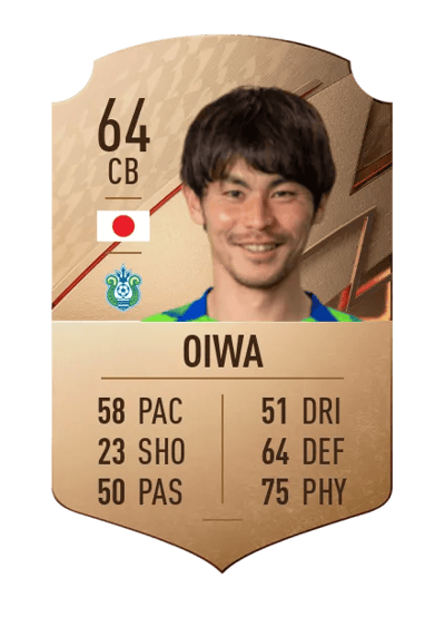 Kazuki Oiwa Rare 64 OVR