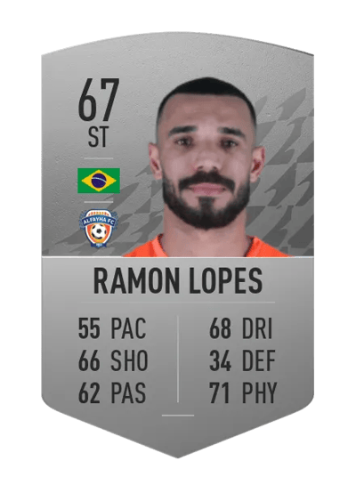 Ramon Lopes Common 67 OVR