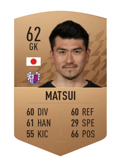 Kenya Matsui Common 62 OVR