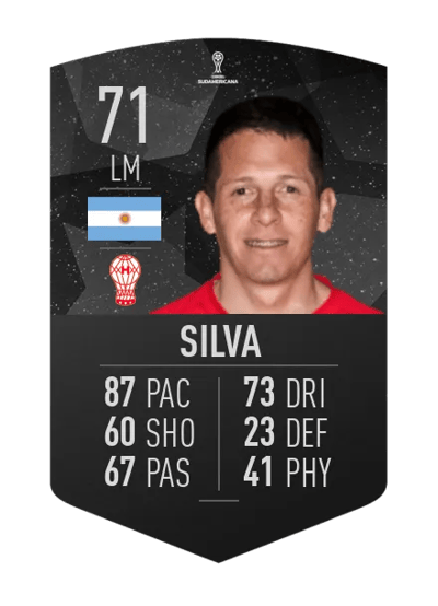 Nicolás Silva CONMEBOL SUDAMERICANA 71 OVR