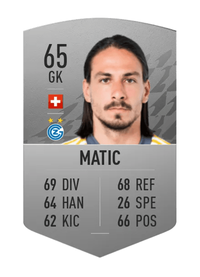 Mateo Matic Common 65 OVR