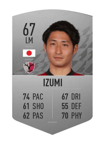 Ryuji Izumi Common 67 OVR