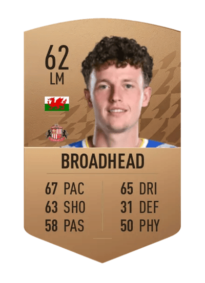 Nathan Broadhead Common 62 OVR