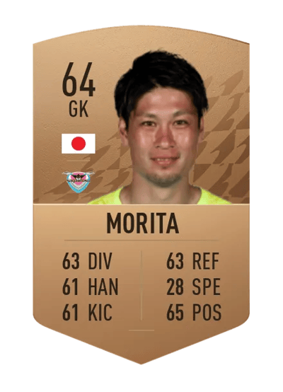 Tatsuya Morita Common 64 OVR