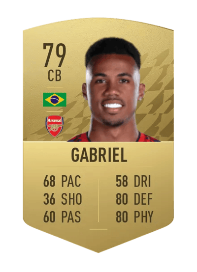 Gabriel Common 79 OVR