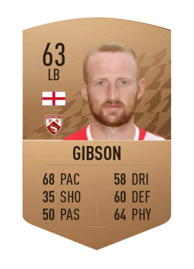 Liam Gibson Common 63 OVR