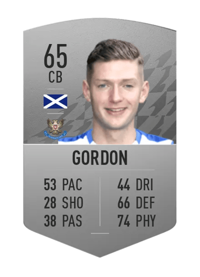 Liam Gordon Common 65 OVR