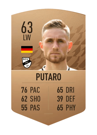 Leandro Putaro Common 63 OVR