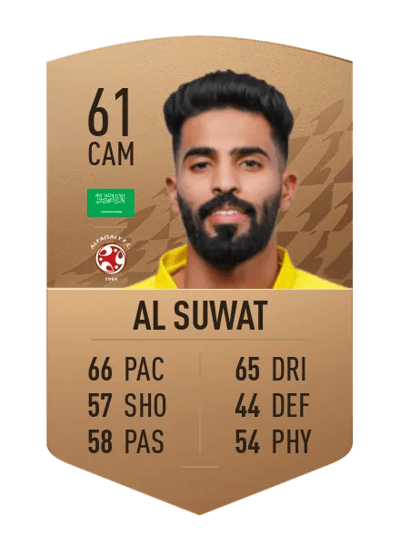 Abdulmajeed Al Suwat Common 61 OVR