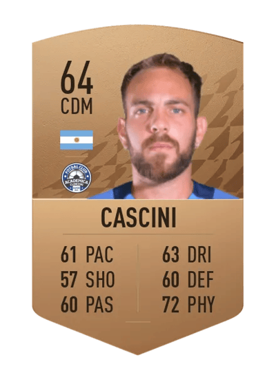 Juan Bautista Cascini Common 64 OVR