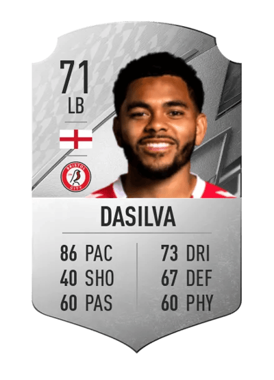 Jay Dasilva Rare 71 OVR