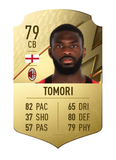 Fikayo Tomori Rare 79 OVR