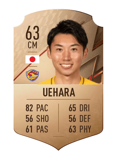 Rikiya Uehara Rare 63 OVR