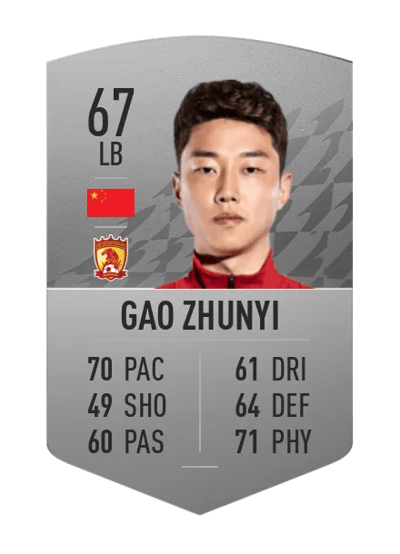 Gao Zhunyi Common 67 OVR