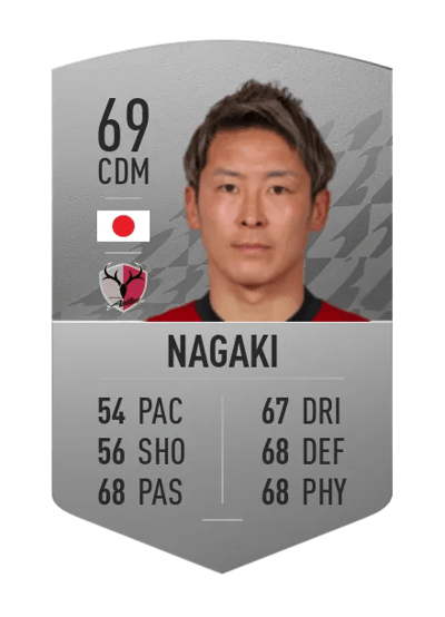 Ryota Nagaki Common 69 OVR