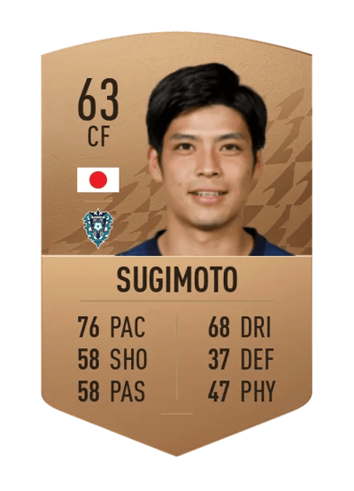 Taro Sugimoto Common 63 OVR