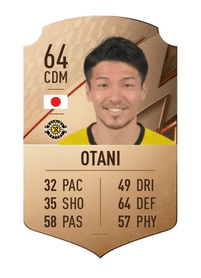 Hidekazu Otani Rare 64 OVR