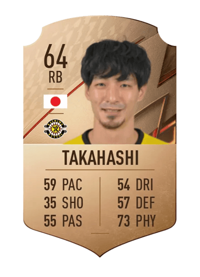 Shunki Takahashi Rare 64 OVR