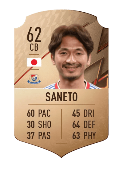 Yuki Saneto Rare 62 OVR