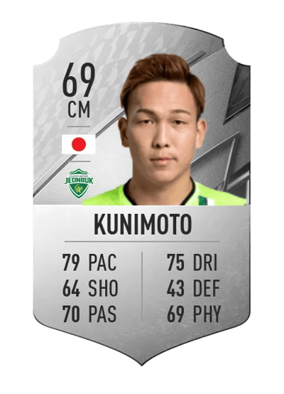 Takahiro Kunimoto Rare 69 OVR