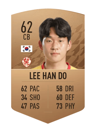 Lee Han Do Common 62 OVR
