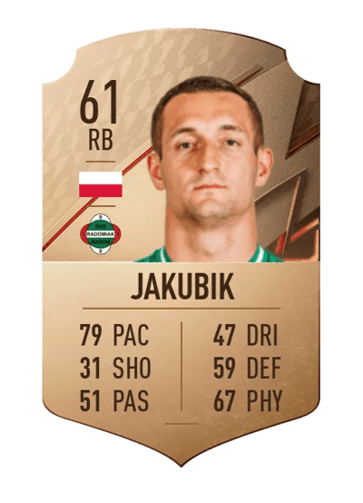 Damian Jakubik Rare 61 OVR