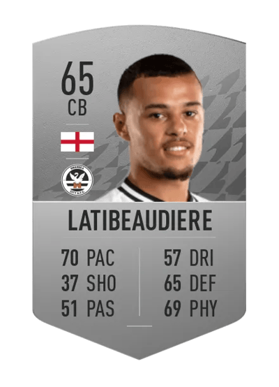 Joel Latibeaudiere Common 65 OVR