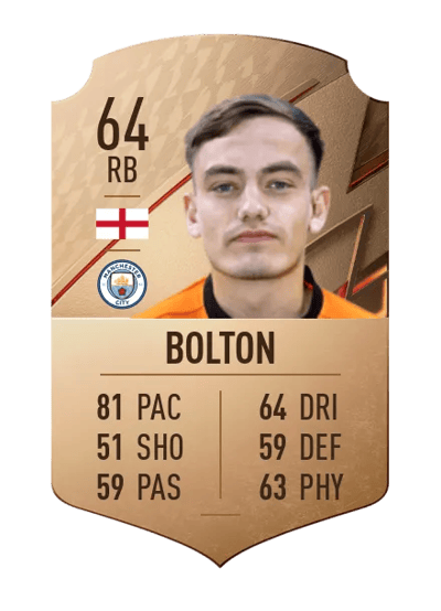 Luke Bolton Rare 64 OVR