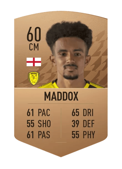 Jacob Maddox Common 60 OVR