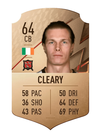 Daniel Cleary Rare 64 OVR