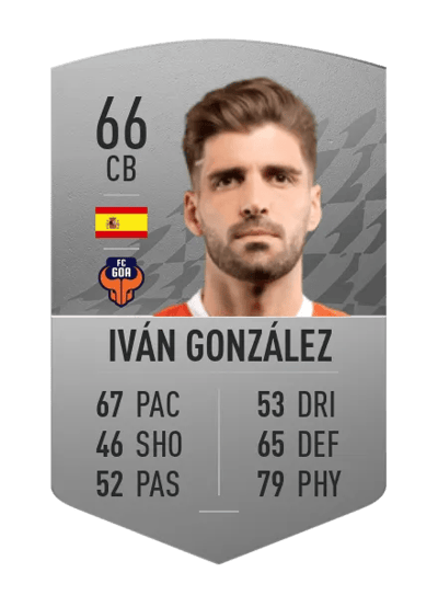 Iván González Common 66 OVR