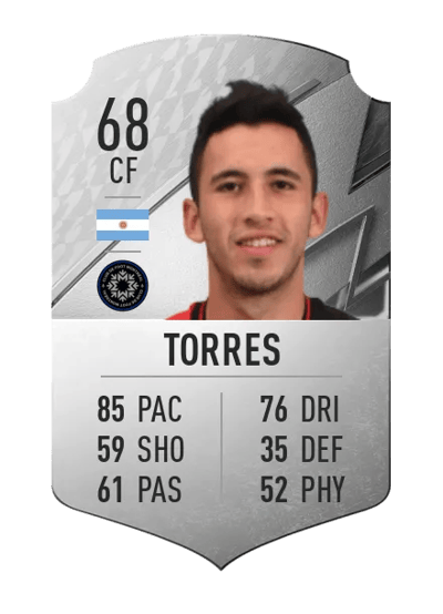 Joaquín Torres Rare 68 OVR