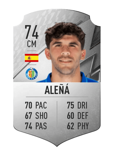 Aleñá Rare 74 OVR