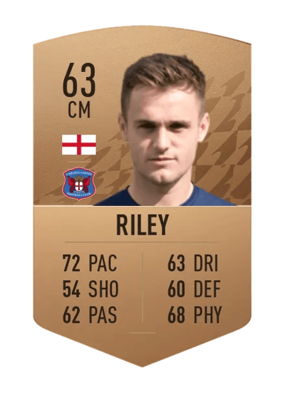 Joe Riley Common 63 OVR