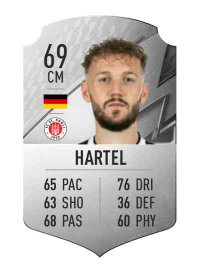 Marcel Hartel Rare 69 OVR