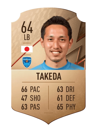 Eijiro Takeda Rare 64 OVR