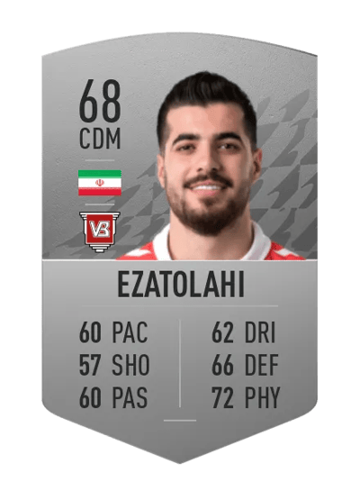 Saeid Ezatolahi Common 68 OVR