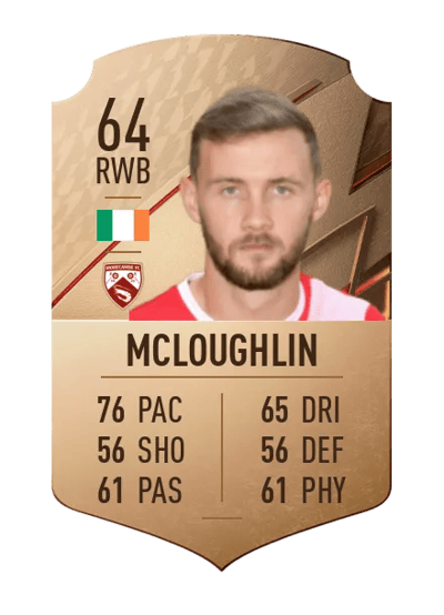 Shane McLoughlin Rare 64 OVR