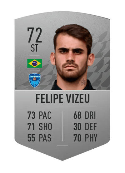 Felipe Vizeu Common 72 OVR