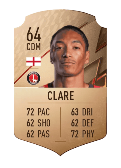 Sean Clare Rare 64 OVR