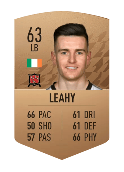 Darragh Leahy Common 63 OVR