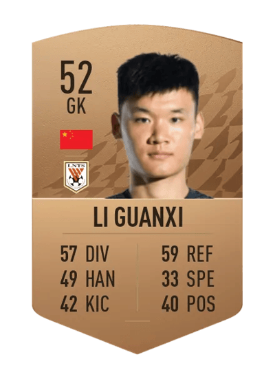 Li Guanxi Common 52 OVR