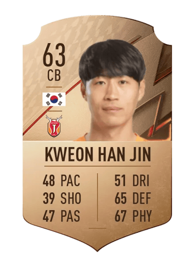 Kweon Han Jin Rare 63 OVR