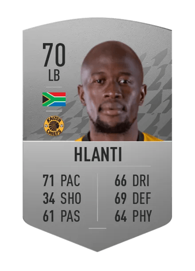 Sifiso Hlanti Common 70 OVR