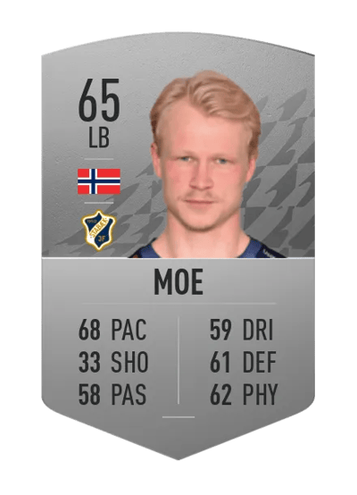 Jeppe Arctander Moe Common 65 OVR