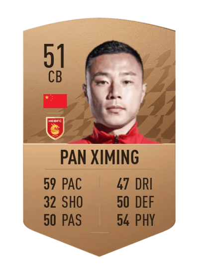Pan Ximing Common 51 OVR